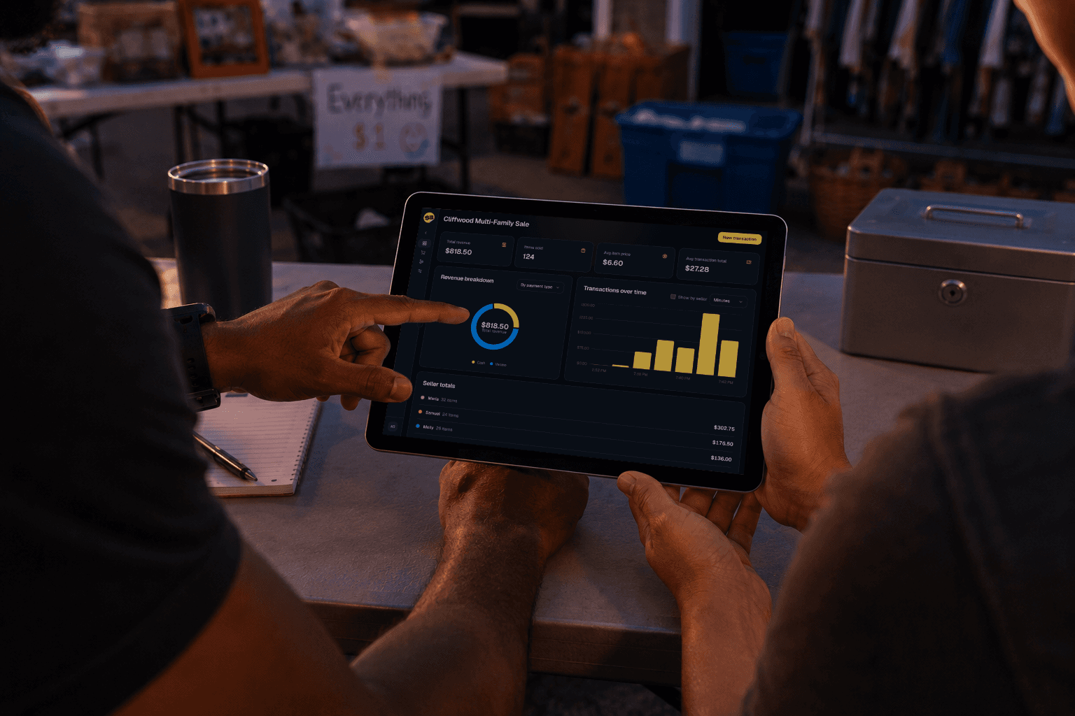 SaleBuddy dashboard open on a tablet during a sale